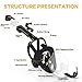 SMACO Full Face Snorkel Mask with UV Protection Anti-Fog Anti-Leak Snorkeling Mask with Detachable Camera Mount 180° Panoramic View Swimming Mask for Adults and Youth.