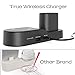 FACEVER 36W 3 in 1 Wireless Charger Station with USB Output, Fast Qi Wireless Charger Compatible with Apple Watch iWatch Airpods iPhone Xs MAX XR X 8 Plus, Samsung S9 S8+, Qi-Enabled Devices -White