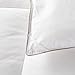 SNOWMAN Lightweight White Feather Down Comforter Queen Size 100% Cotton Cover Down Proof Baffle Boxes Construction,Soft and Warm Queen Size 68