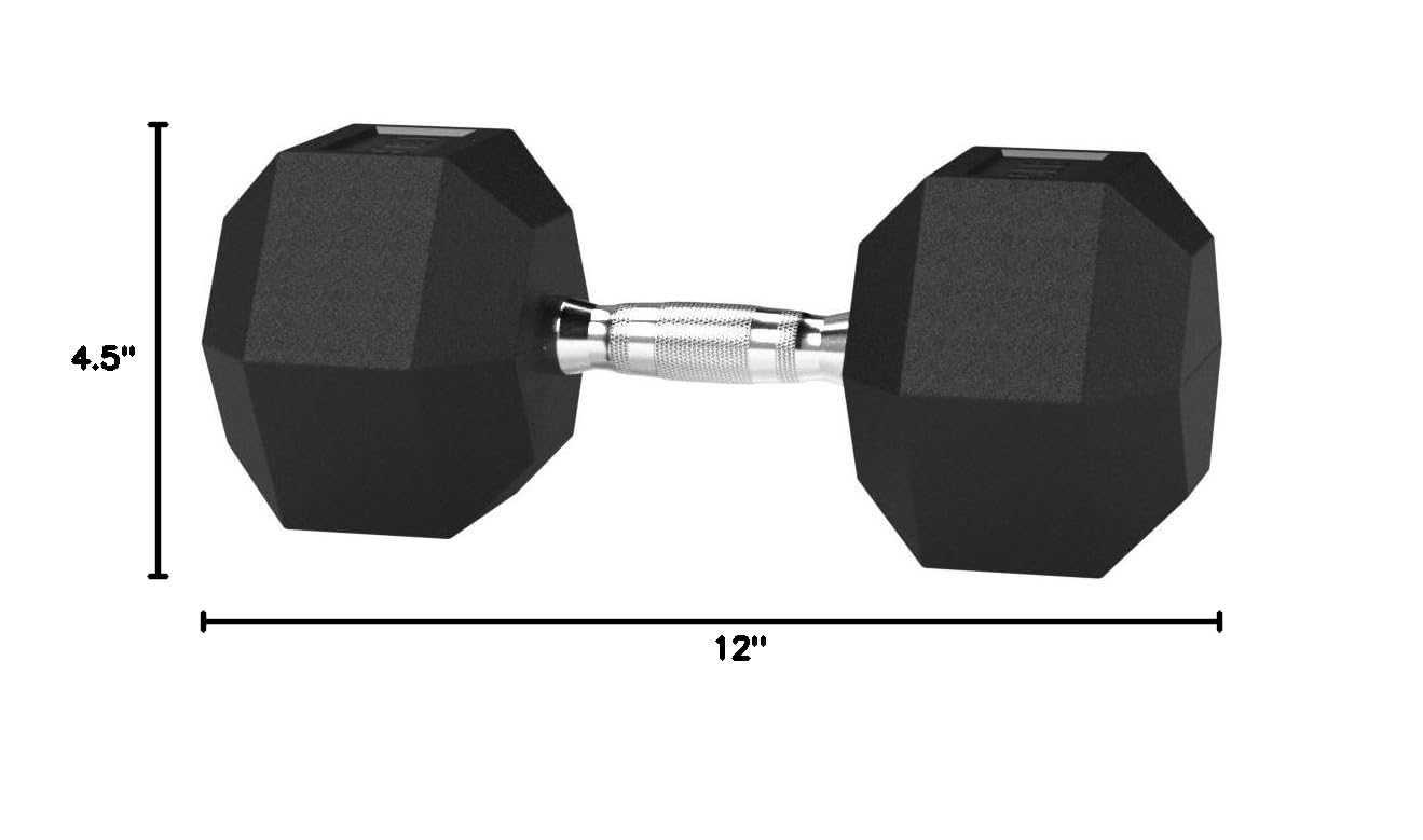 Amazon Basics Rubber Hex Dumbbell Hand Weight