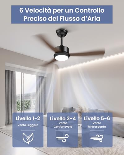 Airwit Ceiling Fan with Light 106 cm, Wood Effect Blades, Silent Ceiling Fan with Remote Control, Dimmable LED, Reversible DC Motor, 6 Speeds for Living Room Room