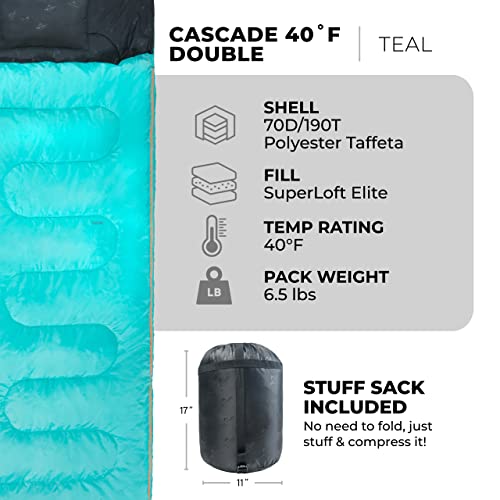 TETON Sports Cascade Double Sleeping Bag; Lightweight, Warm and