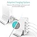 4 Port USB Charger,Wall Charger Desktop Charger Charging Station with Phone Stand Power Adapter for iPhone 7 6/6S Plus, 5/5S, iPad Pro, Galaxy S7, S6 Edge Plus, S5, Nexus, HTC & More