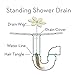 DrainWig Shower Drain Hair Catcher – Disposable White Flower (4-Pack) – No-Touch Hair Removal for Flat Shower Drains – As Seen on Shark Tank
