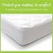 MILLIARD Premium Hypoallergenic Waterproof Quilted Bassinet Mattress Pad / Cover - Fitted Protector with Extra Padding