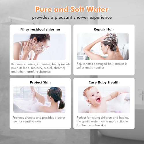 FEELSO Hard Water Filter Shower Head with 15 Stage Filter, 3+1 Spray Jet Modes High Pressure Shower Head and 1.5m Hose, Handheld Massage Shower Filter for Residual Chlorine Remove Grey