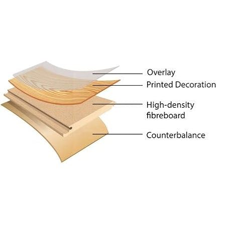 Overture Milano Oak Effect Laminate Flooring 1 25 M Pack Amazon