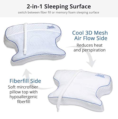 Contour Products Cpapmax 2 0 Pillow For Sleeping With Cpap
