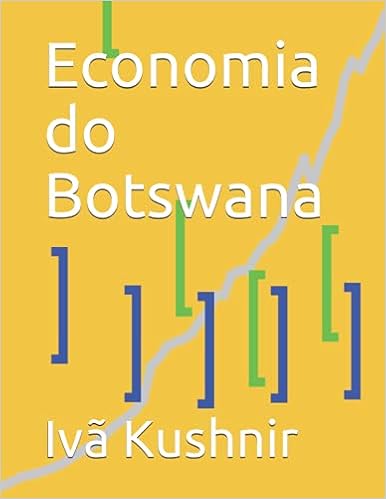 Economia do Botswana