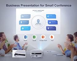4K Projector with WiFi and Bluetooth 5.2, WiMiUS