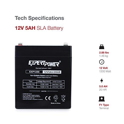 ExpertPower-12-Volt-ALARM-Batteries