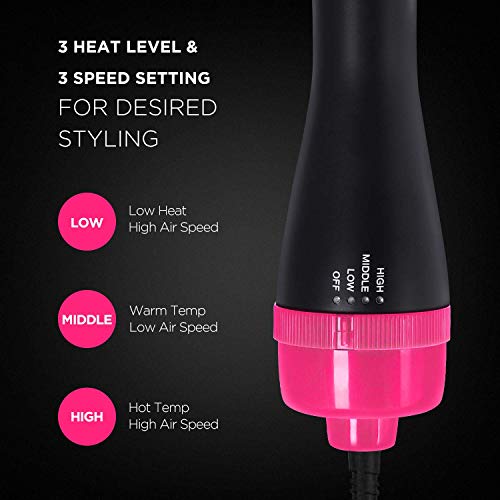 Hair Dryer Brush, SMZCTYI 3 IN 1 Electric One Step Hair Dryer & Volumizer & Styler, Negative Ion Anti-Scald Hot Air Brush, Salon Hair Straightener with Fast Drying & Cool Setting for All Hairstyles