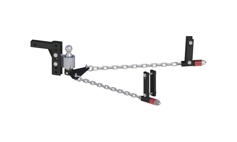 Andersen Hitch Reviews (2021 Guide) Winch Central