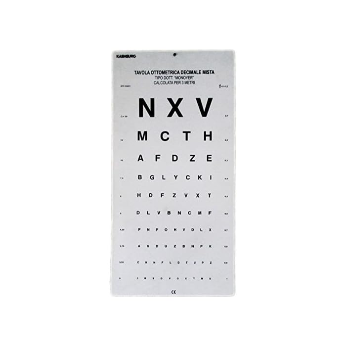 Buy MONOYER Ophthometric Chart 3 Mtr Chart Vision Eye Chart, Online at