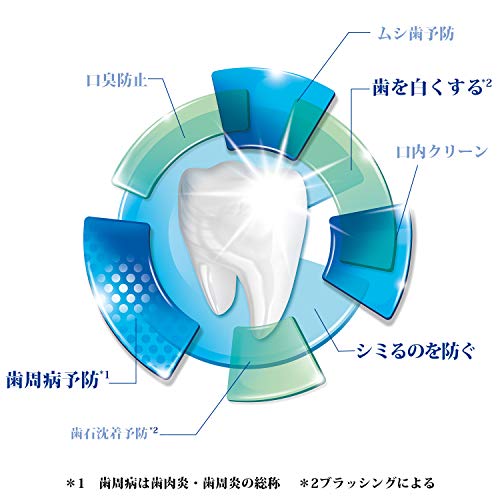 シュミテクト コンプリートワンex 歯磨き粉 高濃度フッ素配合 1450ppm 医薬部外品 1本 Product Details Japanese Proxy Shopping Service From Japan