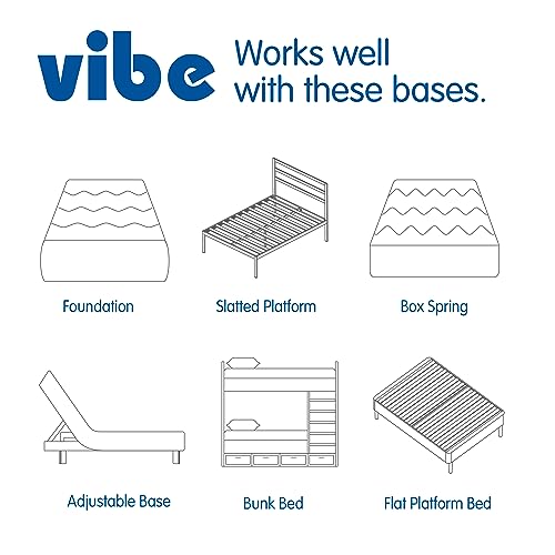 Vibe Gel Memory Foam Mattress, 12Inch CertiPURUS Certified BedinaBox, King, White Pricepulse
