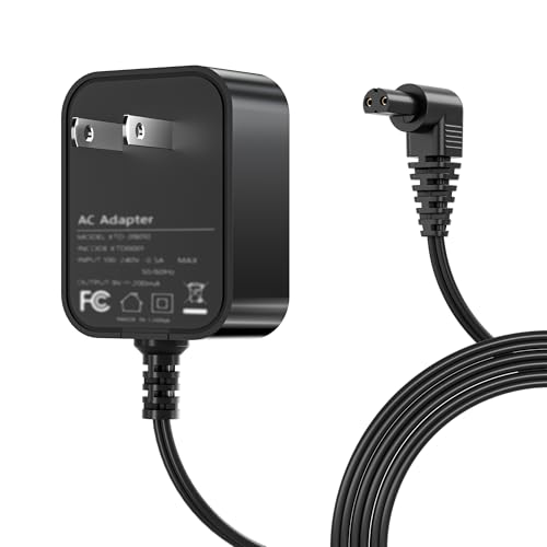 Charger Fit