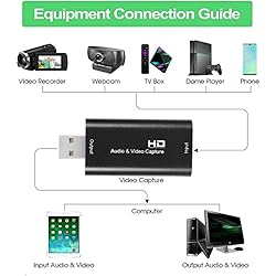 1080P HDMI Video Capture Card, Game Capture Card
