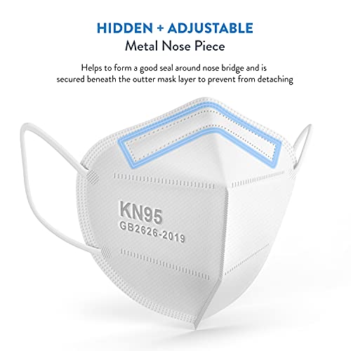 AccuMed 30Pack KN95 Face Mask, Protective Face Mask, Disposable Mask