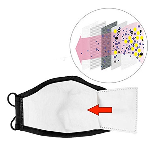 Nice-Components 2 Pcs Anti Flu Reusable Mask, 20 Pcs Filter, Maintenance-free Anti-particle Dustproof Medical Mask,Medical Disposable Mask, (3) - Thumbnail 4