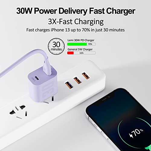 30W Fast Charger for iPhone [Apple MFI Certified], USB C Dual Port