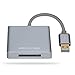 AMALINK XQD 2.0 USB 3.0 Card Reader, SupperSpeed Aluminum Alloy Flash Memory Card Reader for Sony G Series, Lexar USB Mark Card