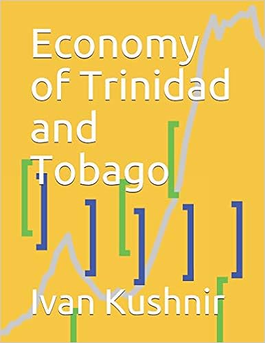 Economy of Trinidad and Tobago
