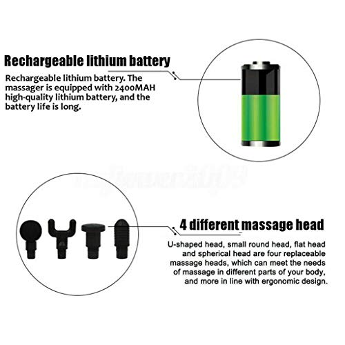 vmree Phoenix A2 Massage Gun for Athletes +5 Pc Massage Tips, Percussion Deep Tissue Massager, Muscle Massage Device Vibrating Relaxing Machine for Back Foot Neck Shoulder Legs