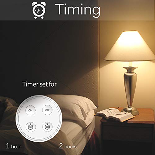 LoraTap Remote Control Outlet Timer with Remote, 656ft Range 1H/2H Countdown Timer Wireless Light Switch for Lighting and Household Appliances, No Hub Required, 10A/1100W, White, 5 Years Warranty