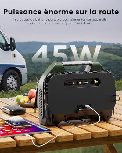 ETENWOLF Vortex S7 38400mAh Wireless Car Tyre Inflator 11.03 Bar | Portable compressor for heavy vehicles and cars - 100% continuous cycle and double cylinder for long-lasting performance