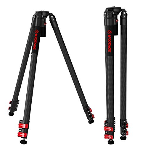 Top 10 Camera Tripods For Wildlife Photography of 2020 No Place Called Home