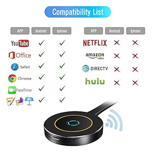 Wireless WiFi Display Dongle HDMI,5GHz+2.4GHz WiFi Wireless Mini Screen Share Display Receiver 1080HD,Wireless Display… - immagine 4