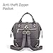 HaloVa Diaper Bag, Mini Mommy Maternity Baby Nappy Backpack, Dark Grey