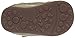 Carter's Every Step Unisex-Child Layla-WG Mary Jane