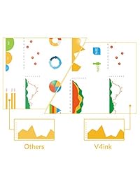v4ink 4 Pack Nuevo Repuestos para Canon CRG 046H High Yield KCMY Toner Cartridge para su uso con Canon Color LaserJet mf733cdw, mf731cdw, mf735cdw Printer series