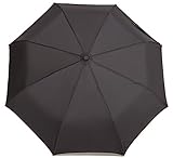 Woogwin Travel Umbrella - Auto Open/close - Sports Rain Umbrella, Waterproof, Windproof Compact Umbrella 8-rib - Lifetime Guarantee
