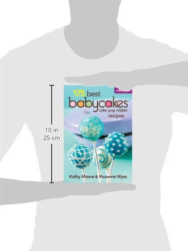 175 Best Babycakes Cake Pop Maker Recipes