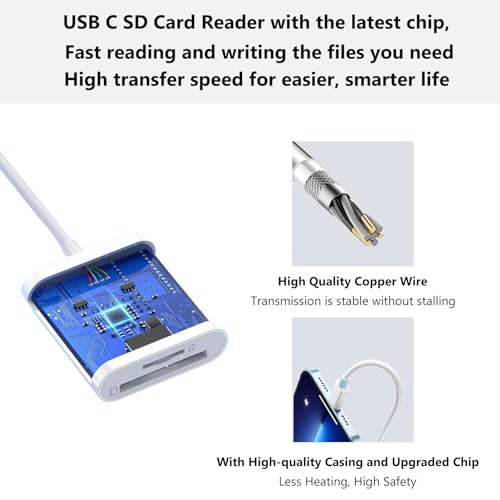 USB C SD Card Reader Type C Memory Card Reader iPhone 17 USBC Micro SD TF Sim Card Digital Camera Adapter Converter to iPhone 16, 15, MacBook Pro/Air, Chromebook, Galaxy and More USB-C Device