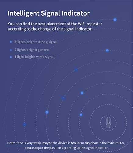 Galaway g1208 Clearance