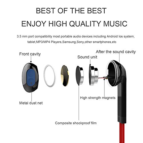 Headphones, Earbuds Earphones with Microphone and Volume Control, Wired Headphones for Smartphone Compatible with 3.5 mm Corded Headsets Red