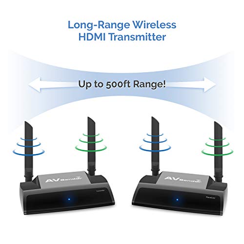 Wireless HDMI Transmitter and Receiver -TRM245 HD Extender Kit -2.4/5GHz Sender Isolated WiFi -1080P Video/Audio/IR Remote Signal Range Extension for Cable Box/Computer/PC-Projector/Monitor/TV Display