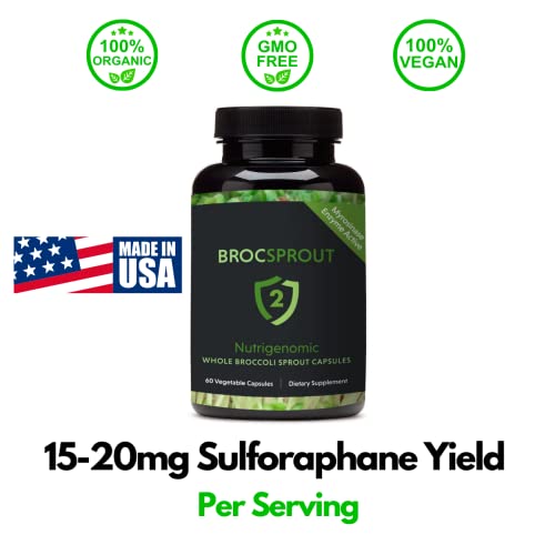 BROCSPROUT2 Unmatched Sulforaphane Yield Unique Whole Broccoli