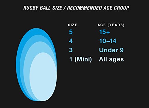 mitre Cub Training Rugby Ball