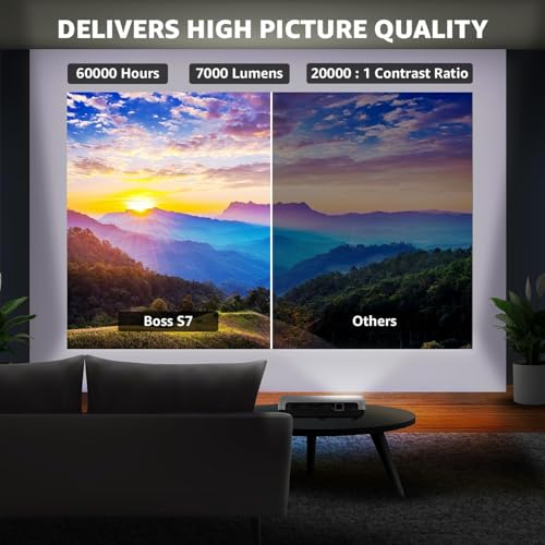 Boss Projector 4K S7 | 7000 Lumens, 3D Android Smart Projector - 3840x2160 Resolution, Free Projector Screen, Free Mount, 300" Display, Bluetooth & Wi-Fi - Home Theater