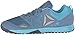 Reebok Women's Crossfit Nano 6-0 Cross-Trainer Shoe