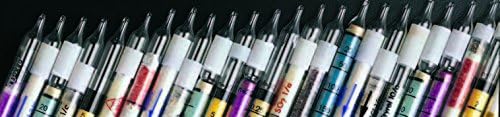 Draeger Glass Detector Tube, Detects for CH2Cl2, 20 to 200 ppm Measuring Range - 8103591