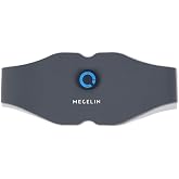 Megelin Toning Belt