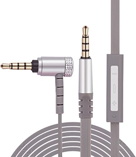 AUX Cable [ 1-Pack, 4ft/1.2M - Copper Shell, Hi-Fi Sound Quality] - Wophain 3.5mm Audio Cable Male to Male / Auxiliary Cable / Aux Cord for Car Stereos, iPod, iPhone, Beats, SkullCandy and More-Grey