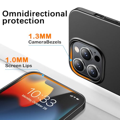 Galful iPhone 16 Pro Max Case, Ultra Thin Hard Matte PC Case, Shock and Scratch Resistant, Matte Texture