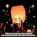 GOCHANGE Chinese Lanterns, 20 Pack Paper Lanterns - 100% Biodegradable, Eco-Friendly, Japaneses Lanterns for Weddings, Celebrations, Memorial Ceremonies, White Lanterns